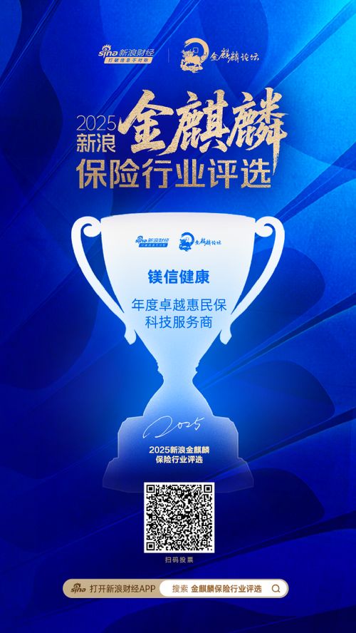 鎂信健康榮膺年度卓越惠民保科技服務商，引領健康保障服務新紀元